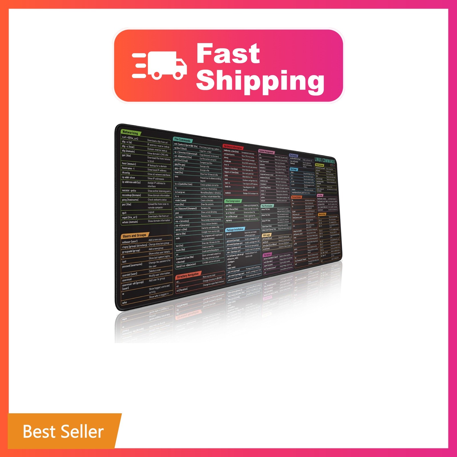 Pixiecube Linux Commands Line Mouse pad - Extended Large Cheat Sheet Mousepad...