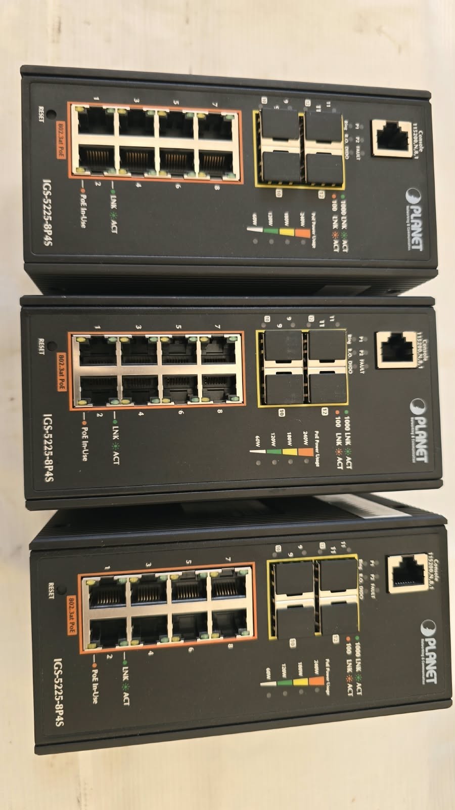 Planet IGS-5225-8P4S