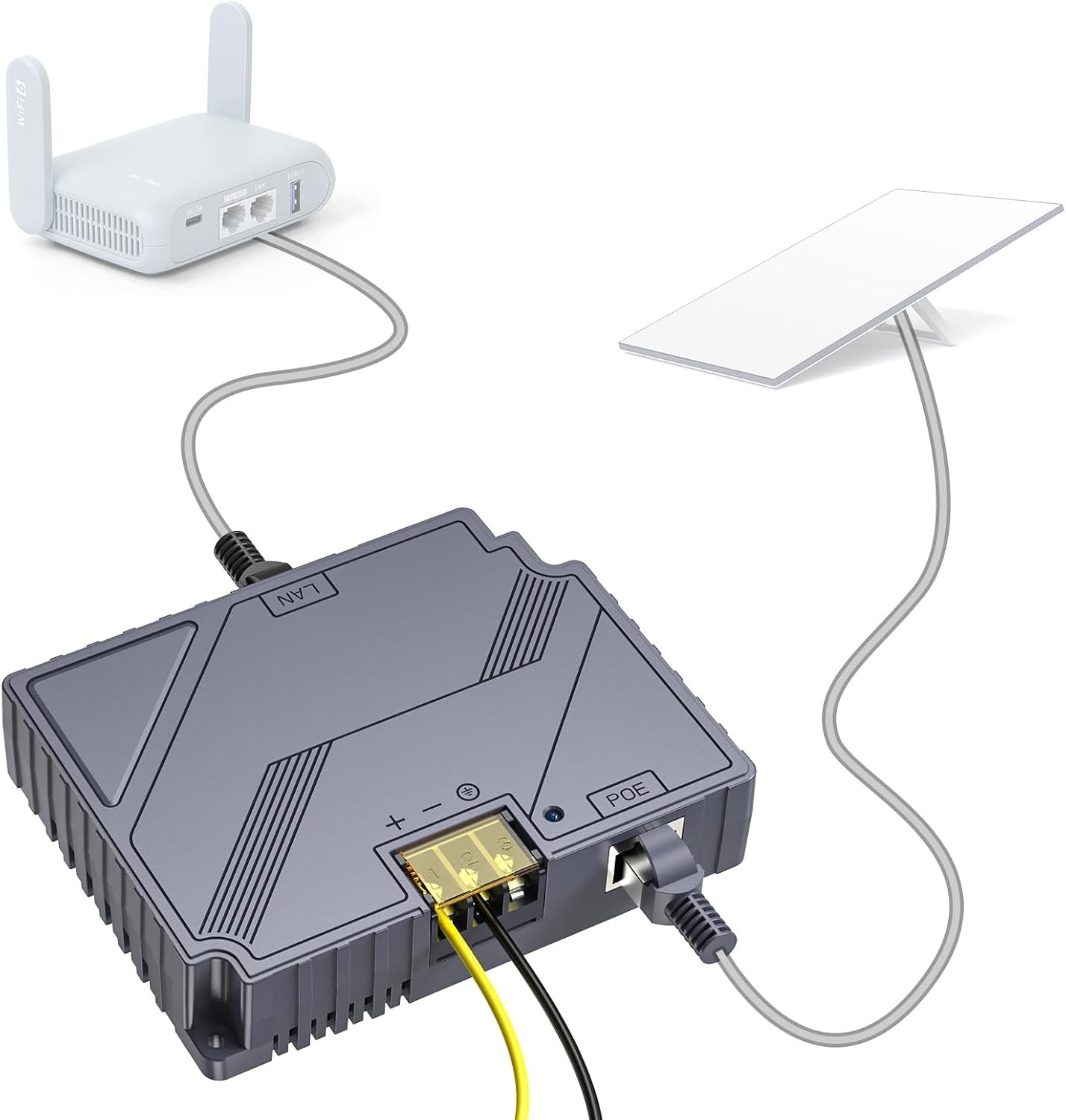 PoE Injector 150W Gigabit For Starlink Gen 3 2-In-1 12V Conversion Kit *7321C6C
