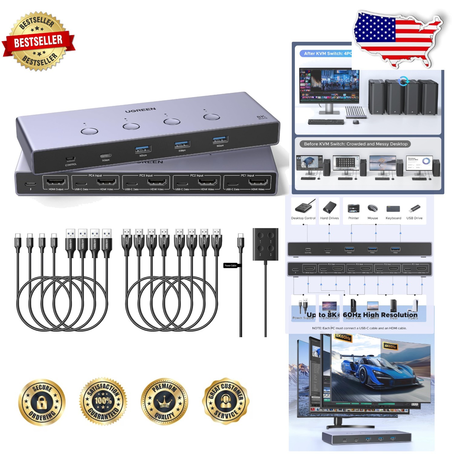 Elite 8K KVM Switch 4 Computers, 4 USB 3.0 Ports, Share Monitor, Mouse, Printer