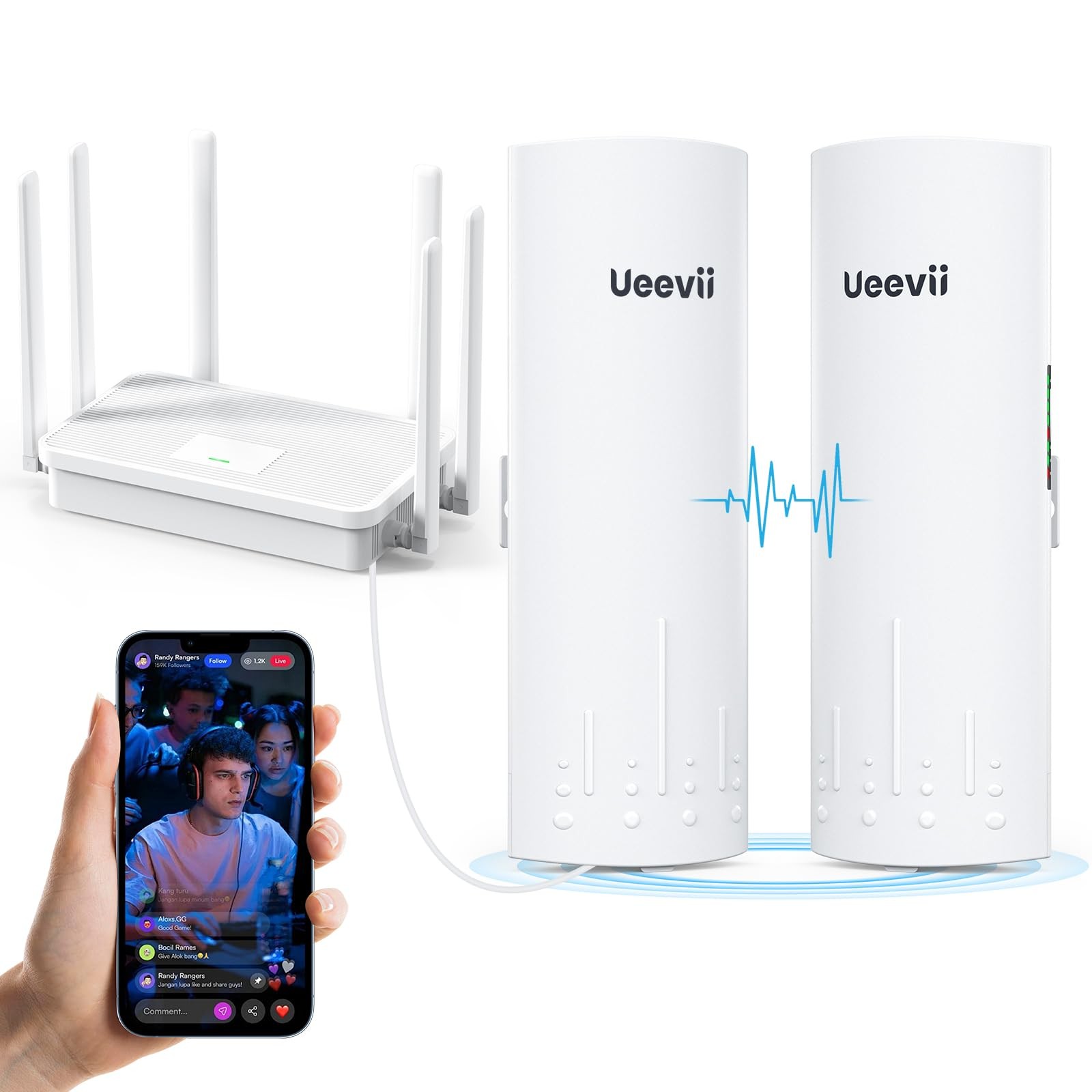 UeeVii CPE450 Wireless Bridge and WR3000K WiFi Router Kit, 5.8G 3KM Point to ...