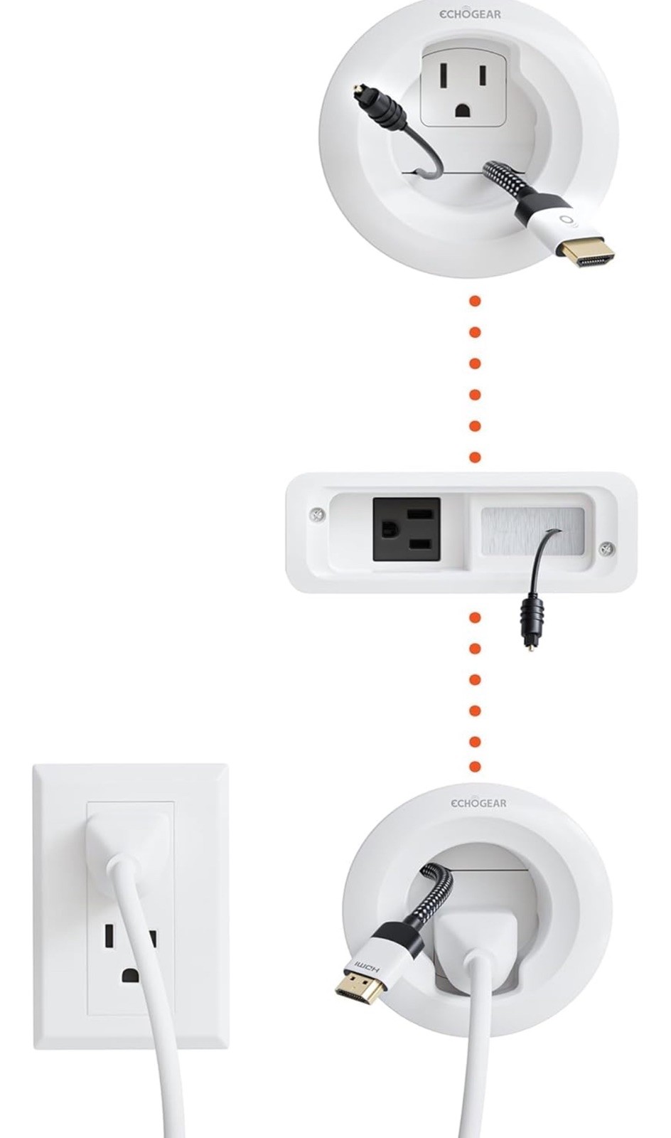  in Wall Cable Management Kit for TV & Soundbar - Cord Concealer & Power Kit - 