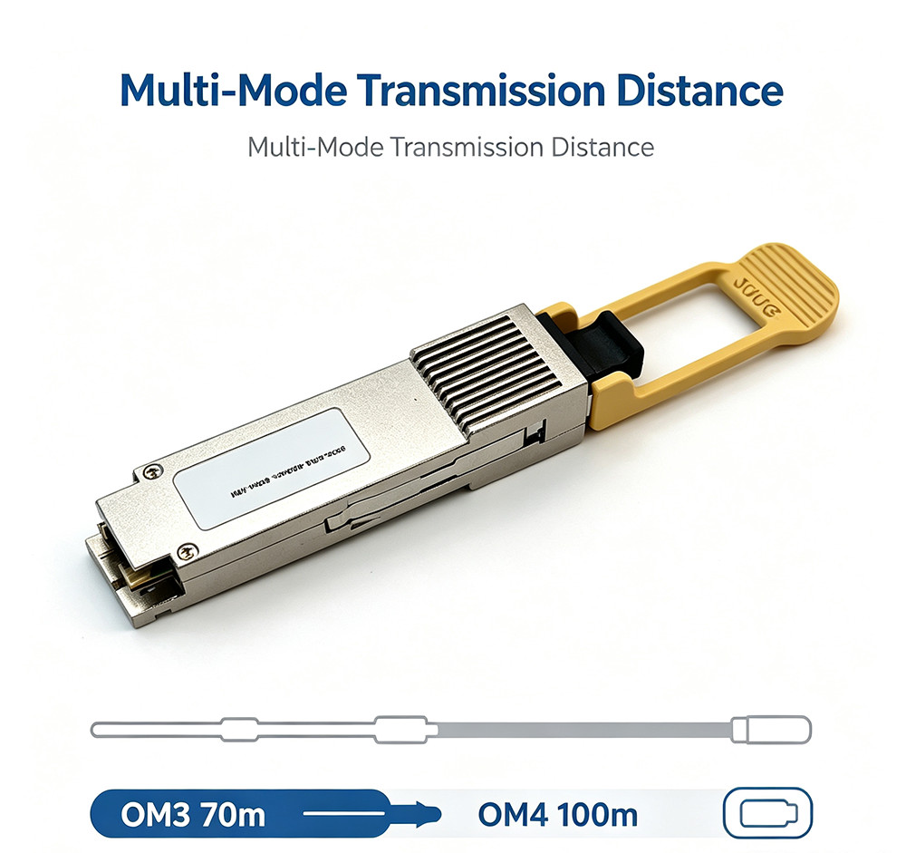 200G SR4 QSFP56 Optical Transceiver 850nm MMF Multimode Fiber Module 100m
