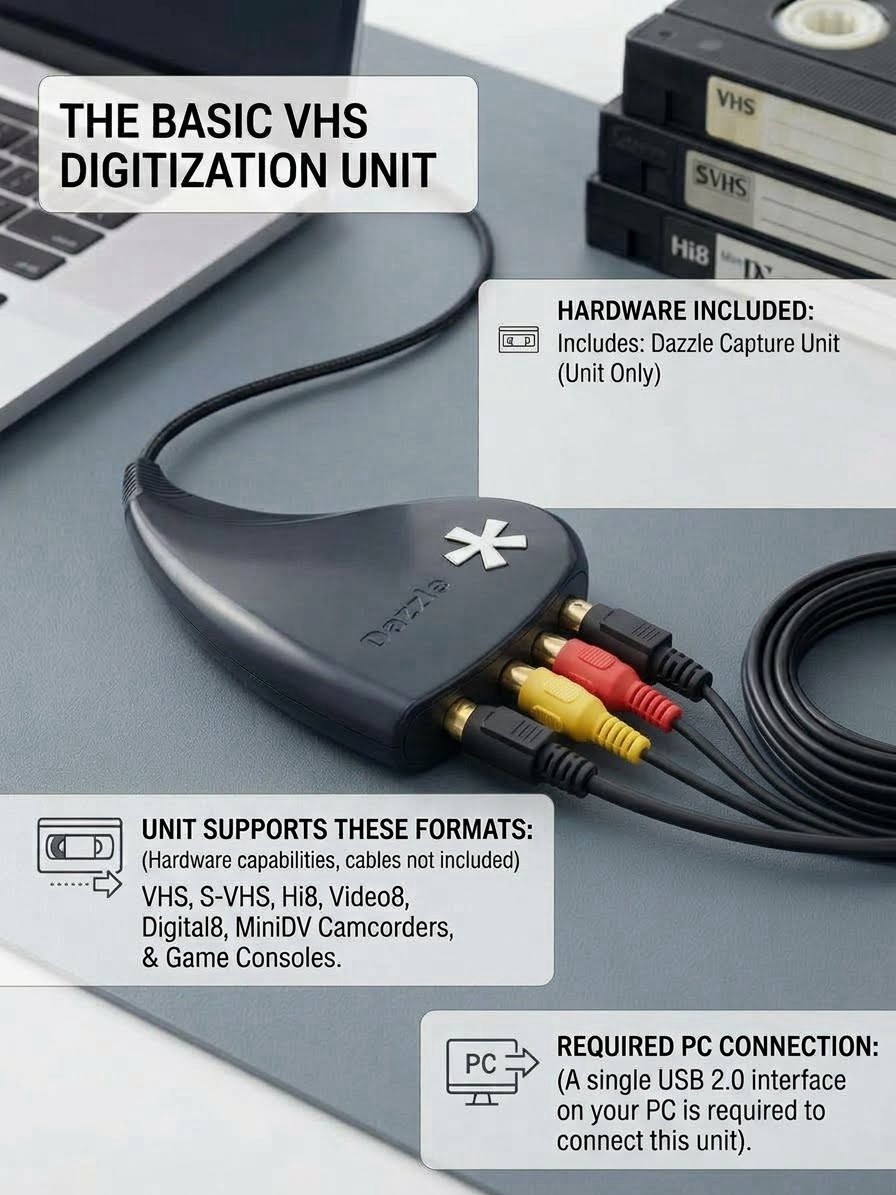Pinnacle Dazzle DVC100 USB Video Capture Device HW-SET REV 1.1 Black