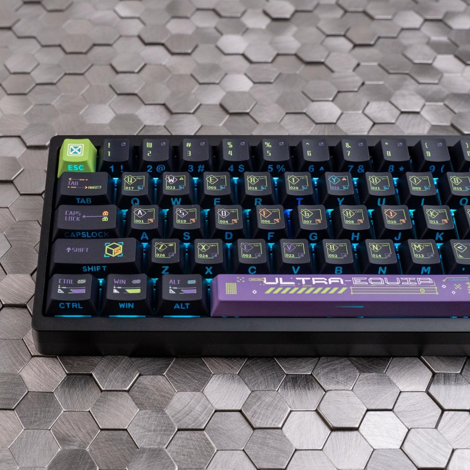 129 PCS PBT Keycaps Cyberpunk ShineThrough Fits 60/65/75/100 Percent Keyboard