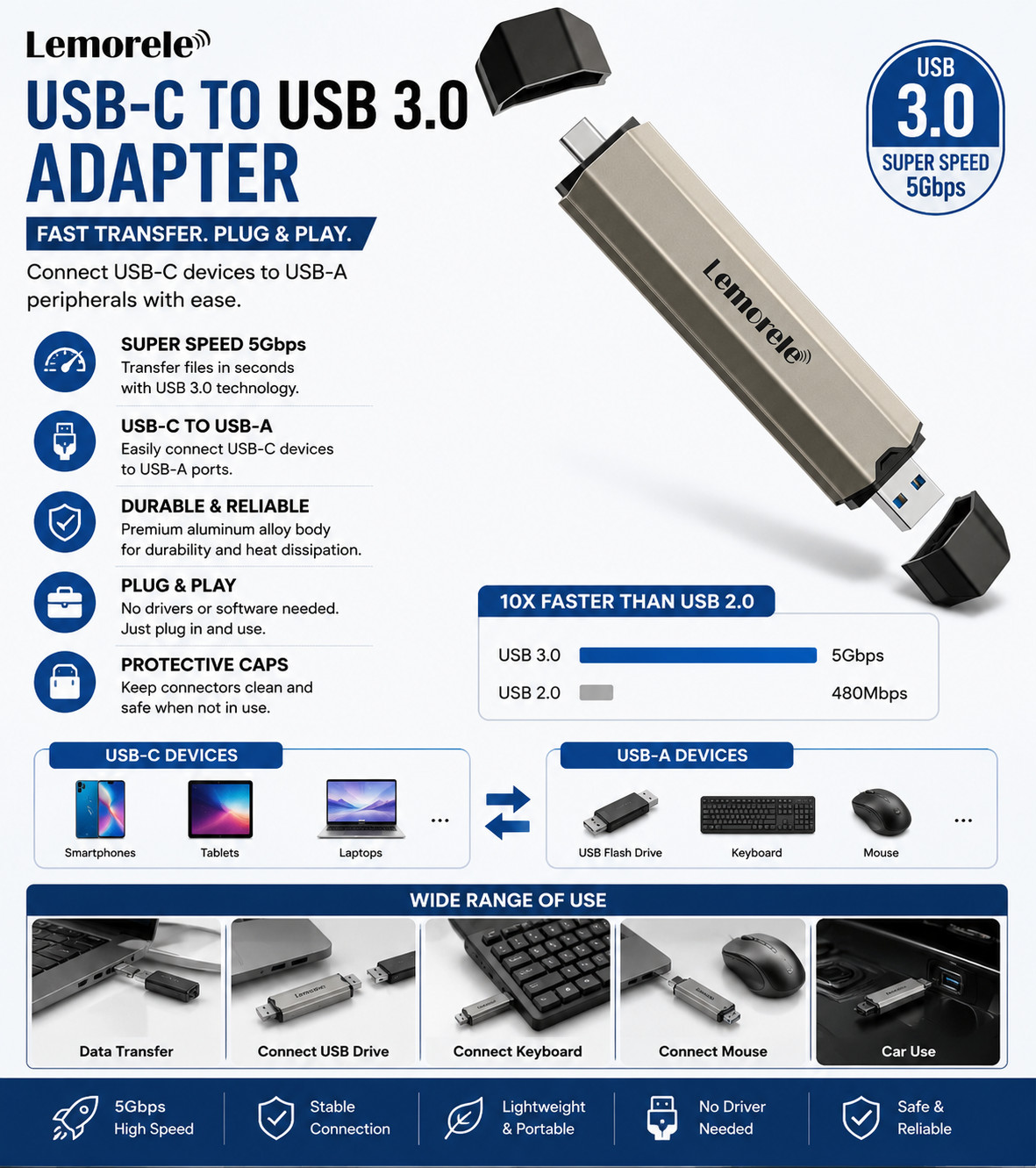 M.2 NVMe SSD To USB 3.1 Type C Drive External Enclosure Case Adapter 10 Gbps