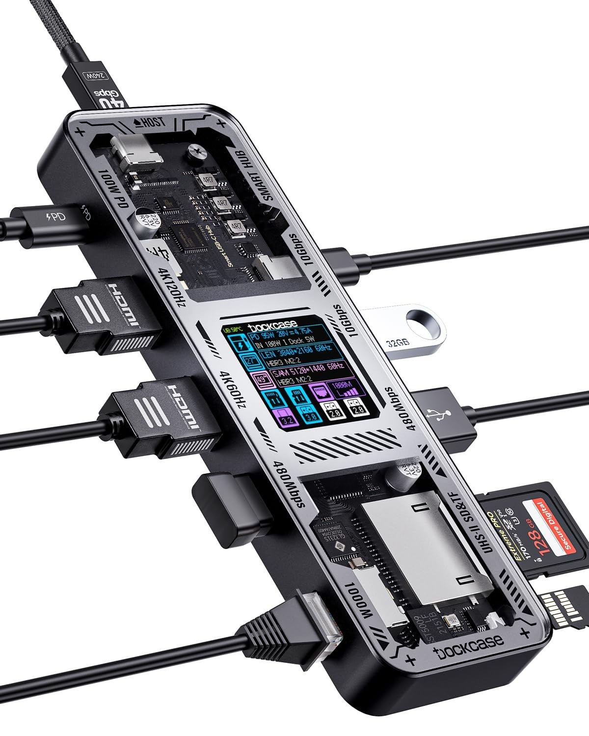 DOCKCASE Explorer Edition 10-in-1 USB C Hub, Dual 4K HDMI Docking Station 2