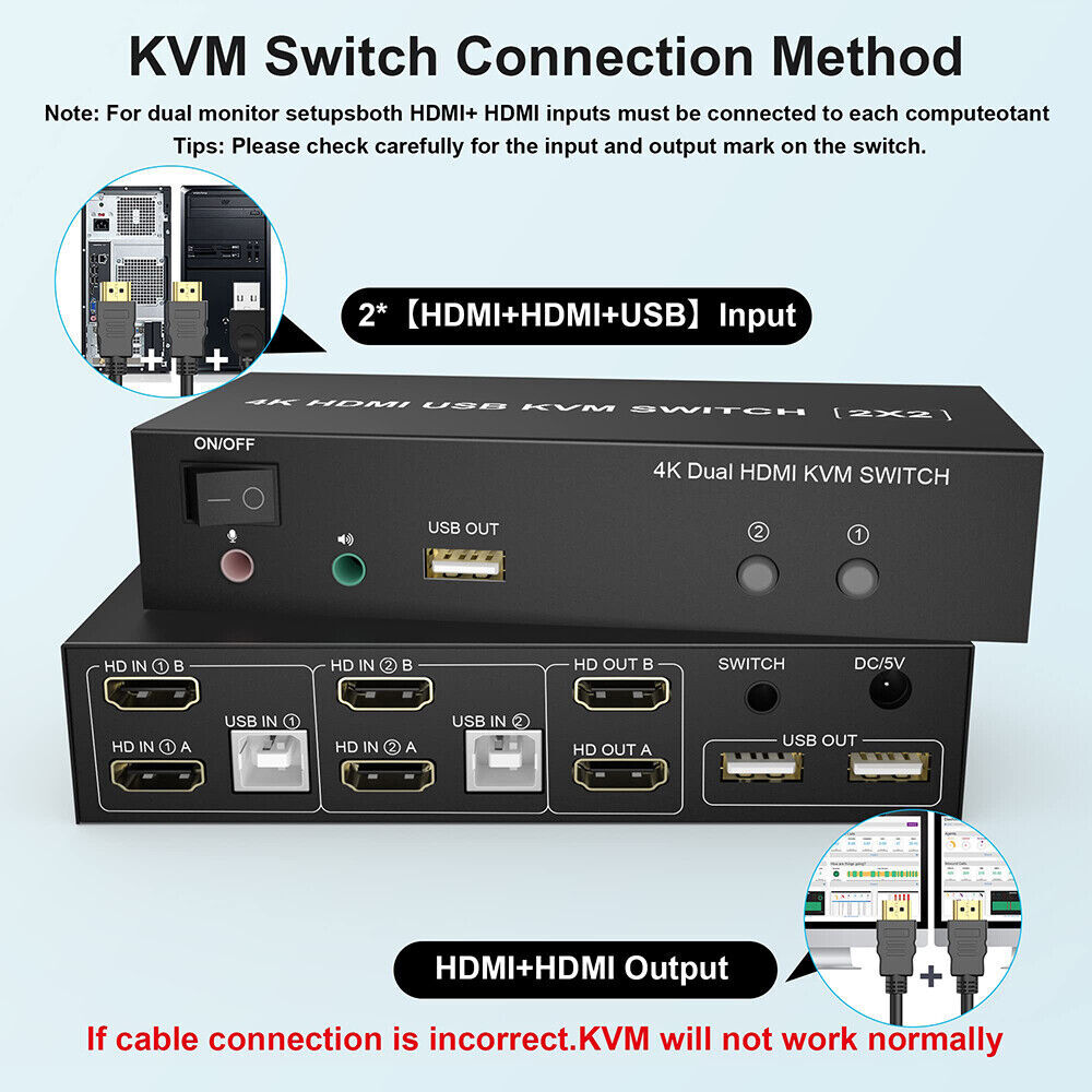 2X2 HDMI KVM Switch Dual Monitor 4K@60Hz USB Switcher 2 Port for 2 Computers 