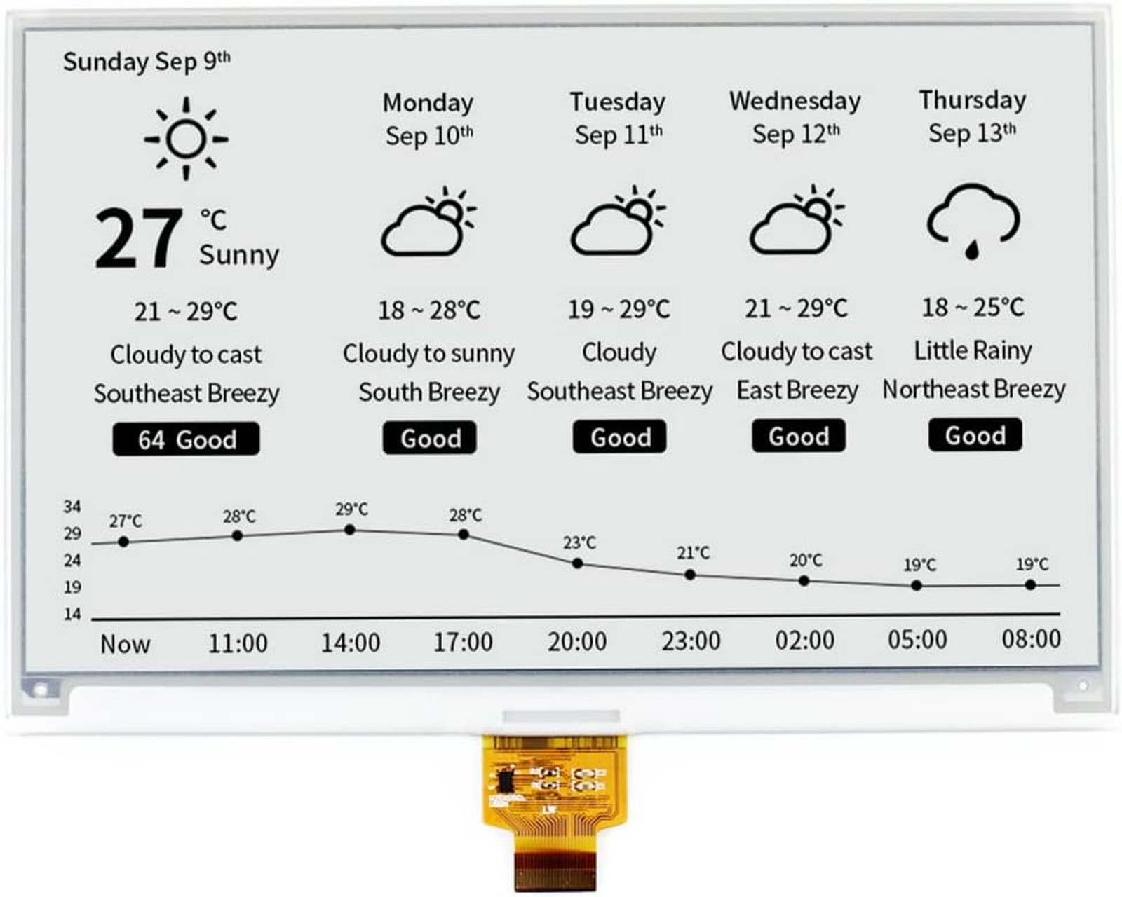 7.5 Inch E-Ink Raw Display Compatible with Raspberry Pi 4B Zero Pico W 800x480