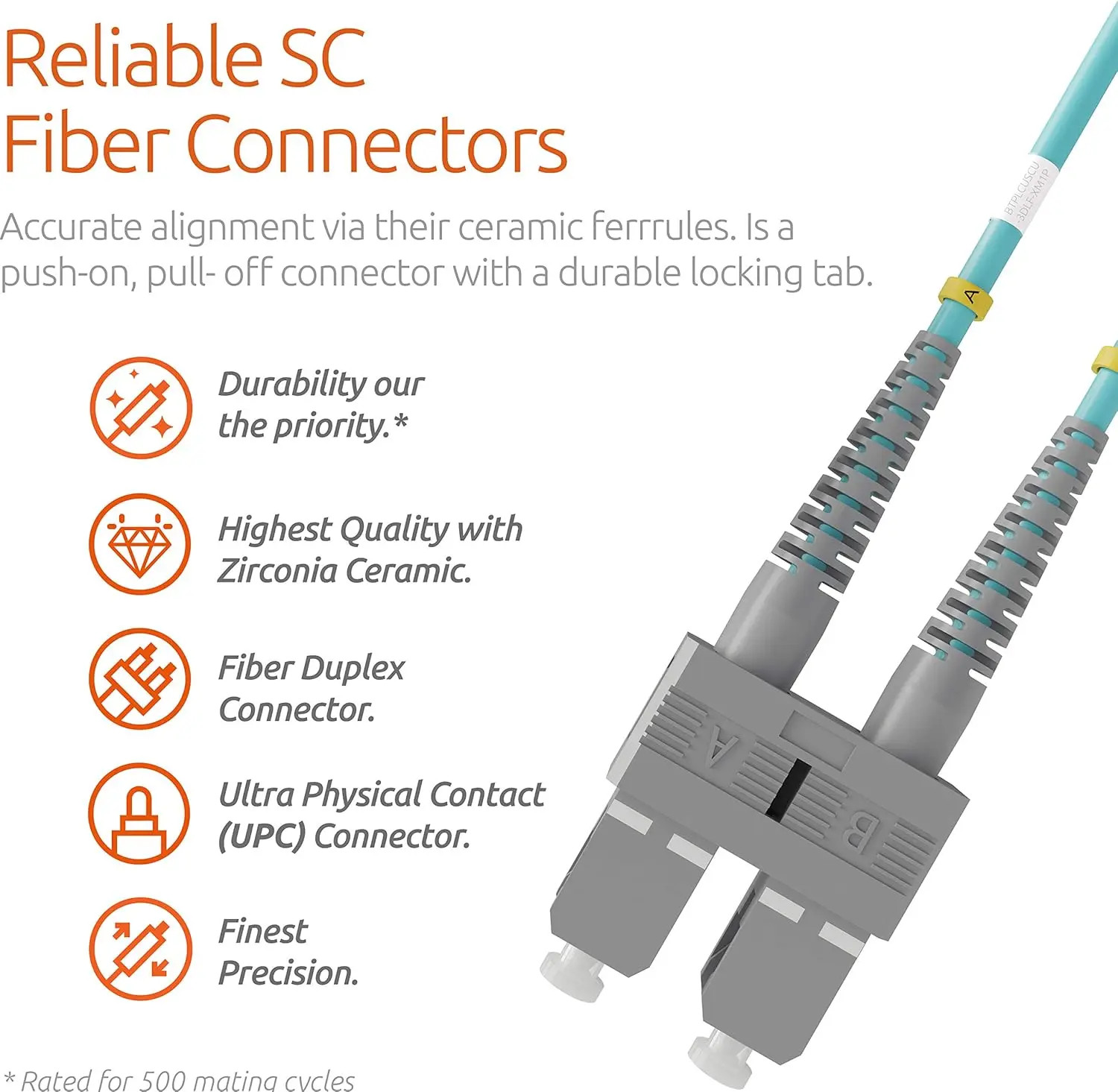 [2pcs] 3M SC UPC-SC UPC Duplex OM3 50/125 Fiber Cable Patch Cord LSZH 2.0mm LAN