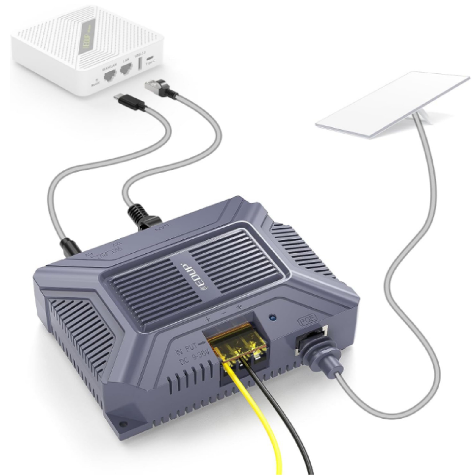 200W PoE Injector for Starlink Gen 3 5 in1 With USB Type-C Power Output