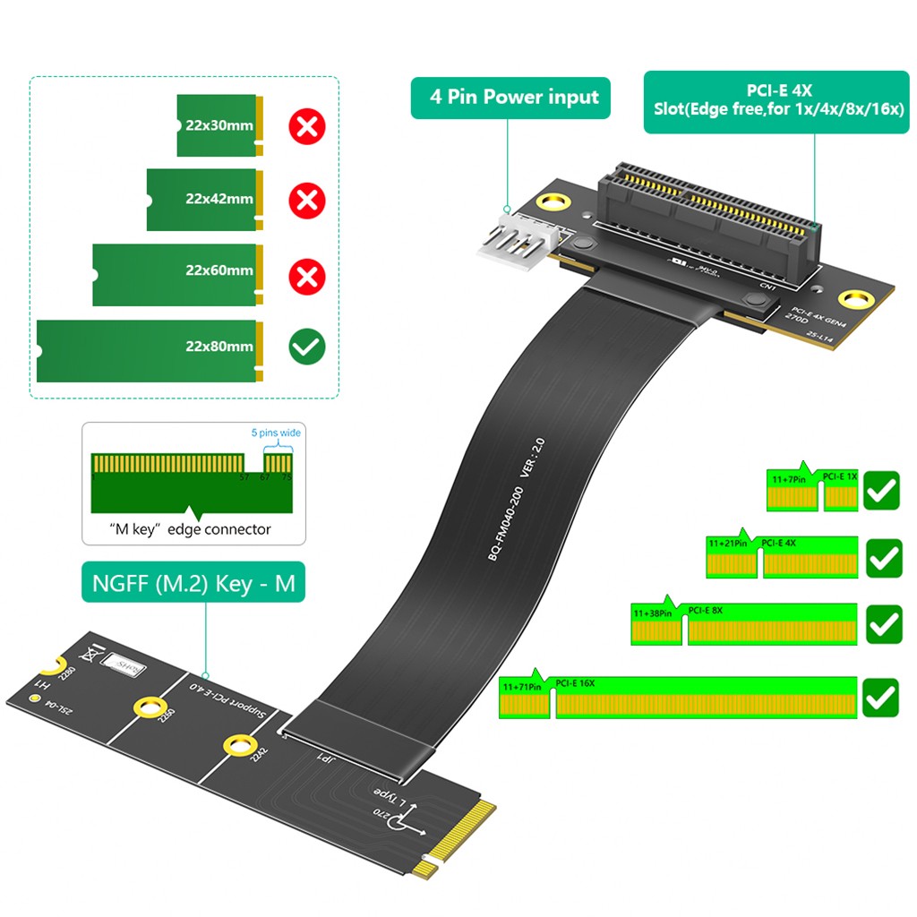 M.2 KeyM 4.0 to PCI-e 4.0 4X 180° Adapter Card Riser Extension Cable for Desktop