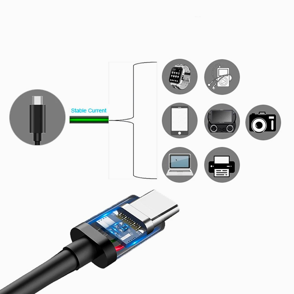 3 Pcs Essager 100W PD USB-C to USB-C Braided Cable LED, 480Mbps 2 M