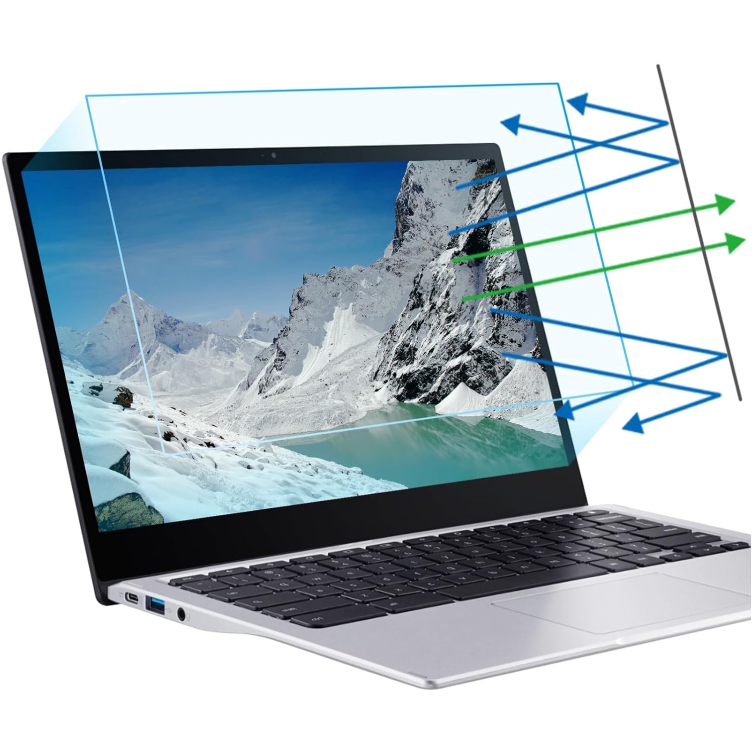 Comprehensive Eye Protection with 2-Pack 16 Inch Anti-Fingerprint Screen Filter