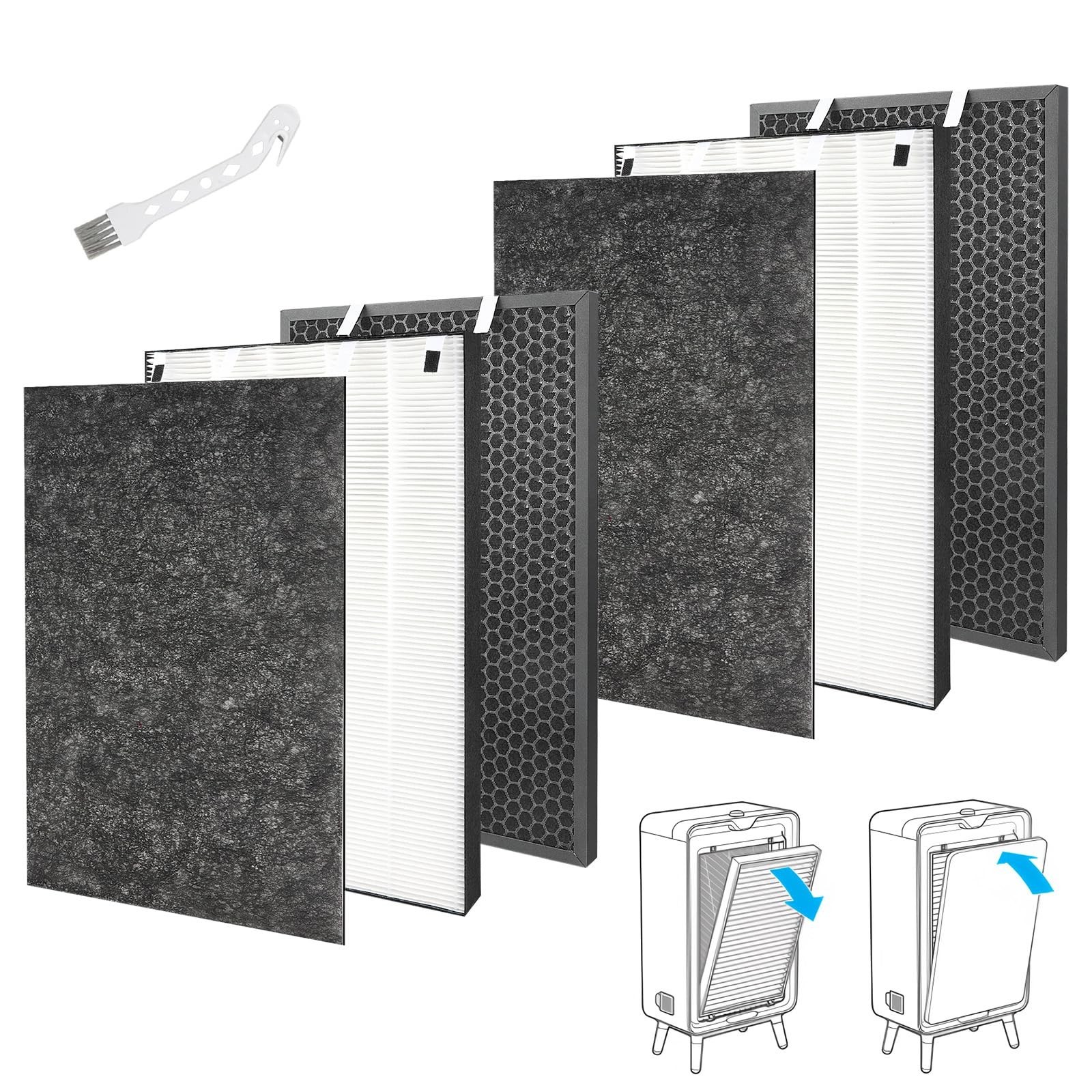 2 Set Air220 Air320 Replacement Filter for Bissell 2609A 2768A Air Purifier |...