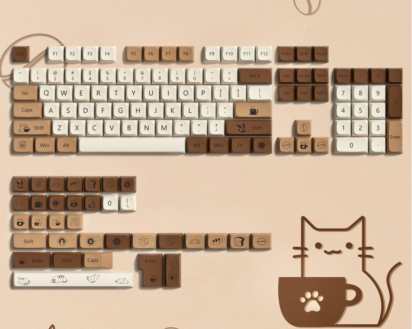 Cute PBT Keycaps Coffee Cat XDA Profile Keyboard Keycaps Set Custom