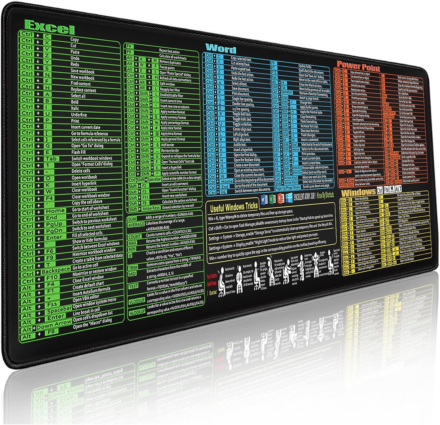 Mouse Pad for Excel/Word/Powerpoint/Windows Shortcuts | Excel Cheat Sheet Desk