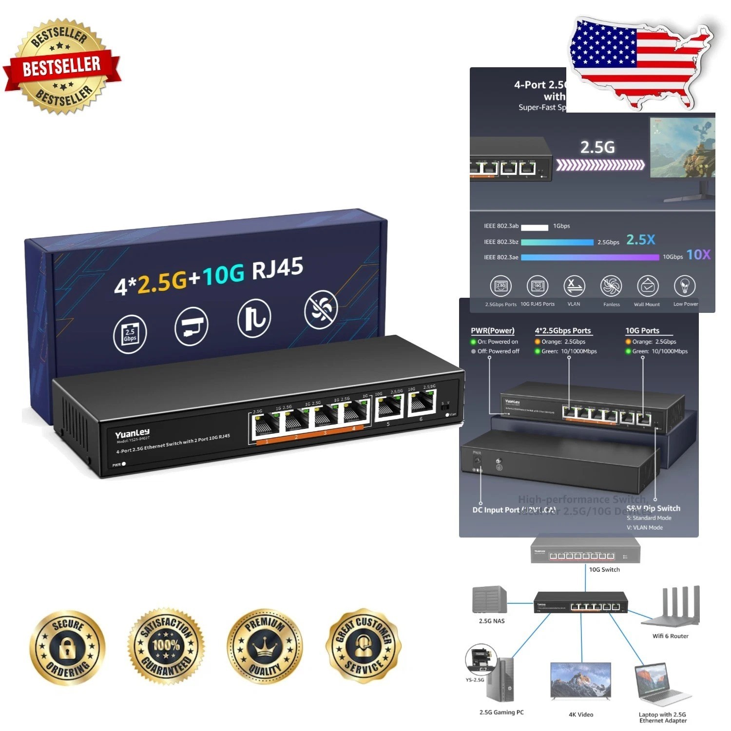 Silent 6-Port 10Gbps Unmanaged Network Switch 2x10G 4x2.5G VLAN Wall Mount