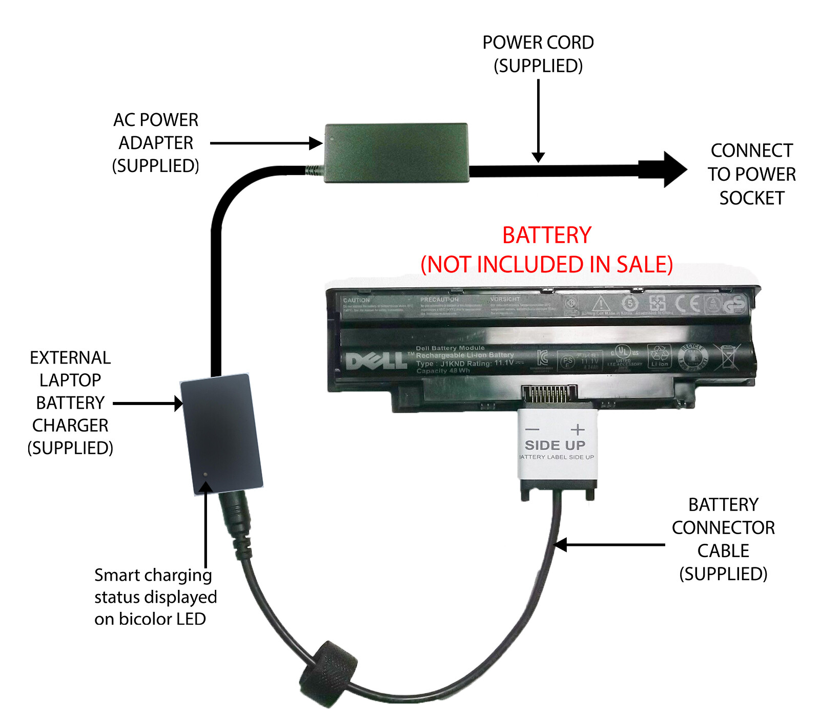 External Battery Charger for DELL Inspiron 14R N4010, 15R N5010 17R, J1KND 8NH55