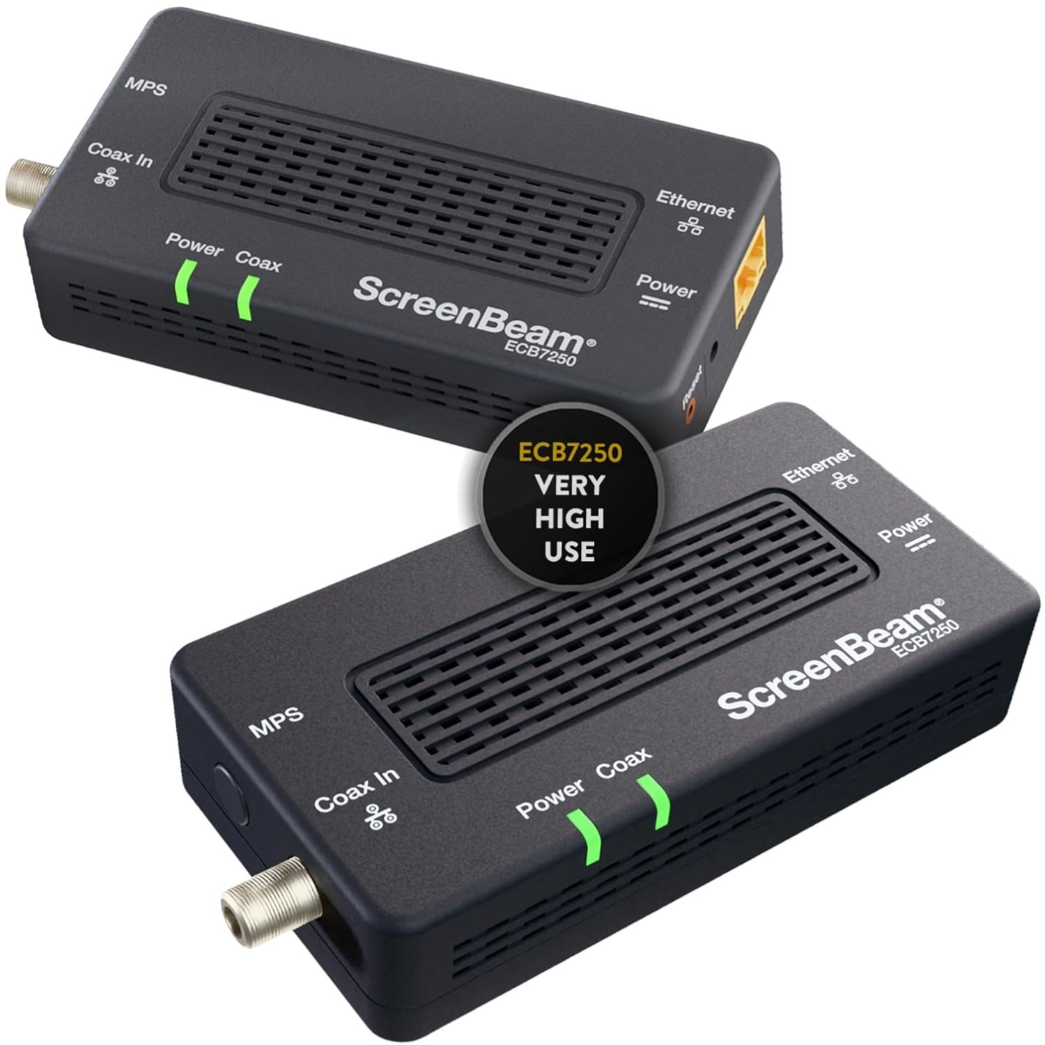 High-Speed MoCA 2.5 Network Adapter - Ethernet Over Coax