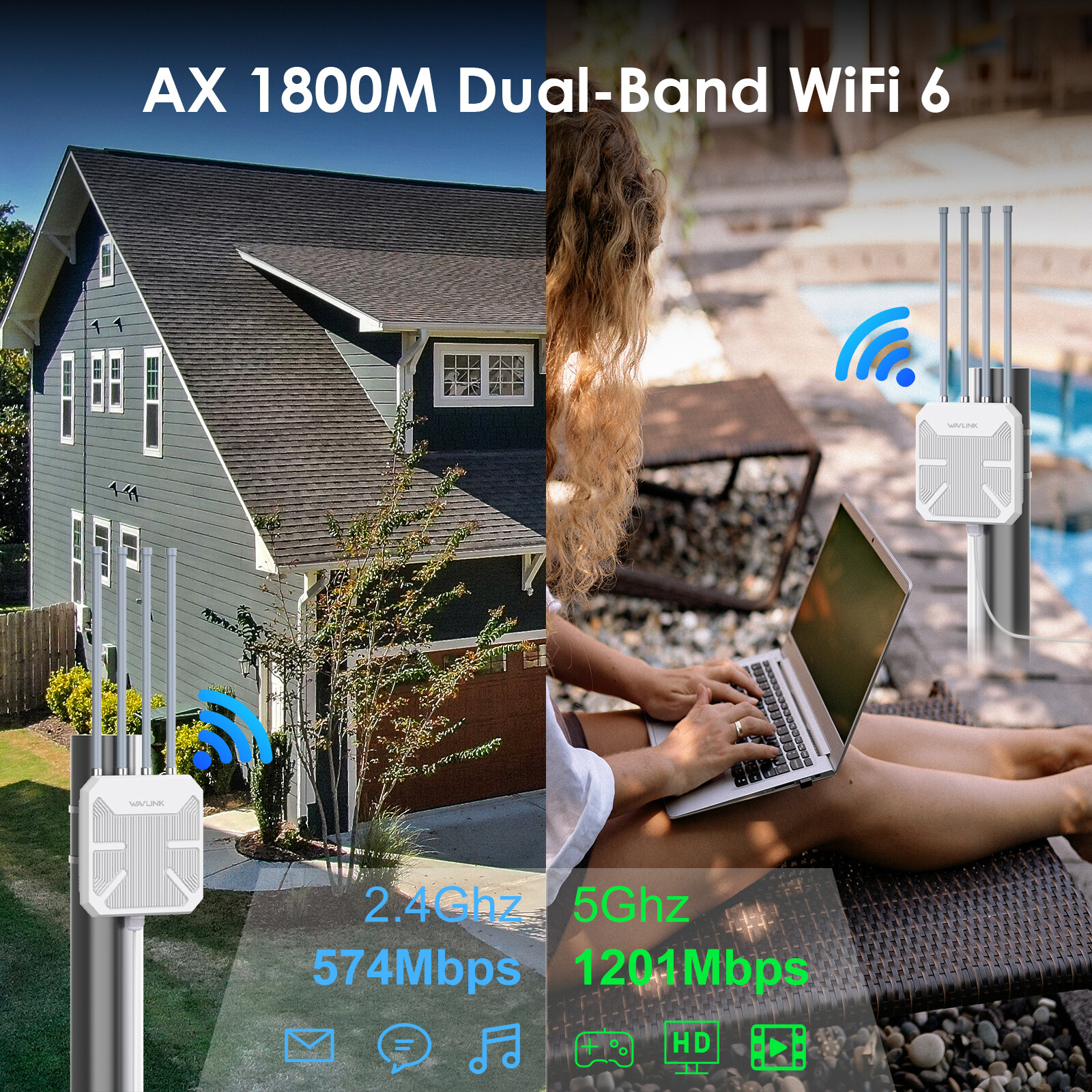AX1800/AX3000  Outdoor Router/AP/Repeate WiFi 6 Wireless Dual Band WiFi IP67