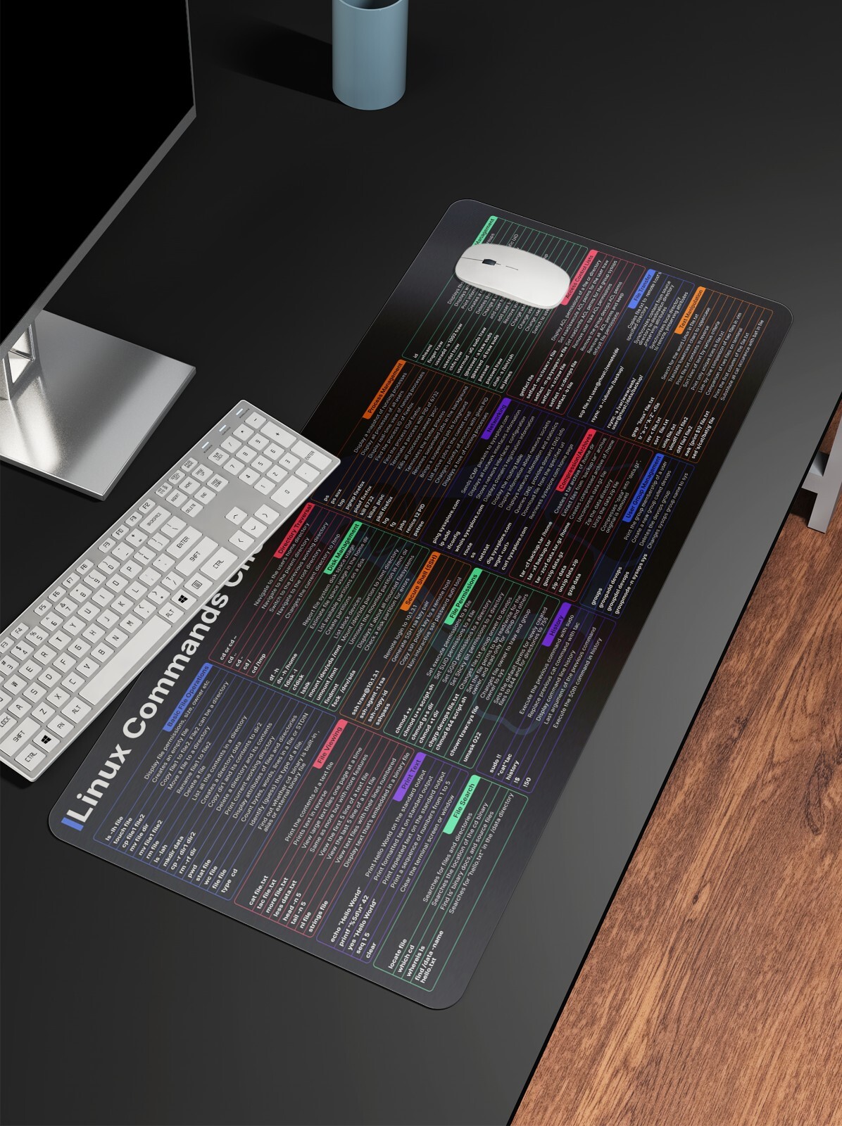 Linux Cheat Sheet Desk Mat | Linux Shortcut Key Mouse Pad | Water Resistant Mat