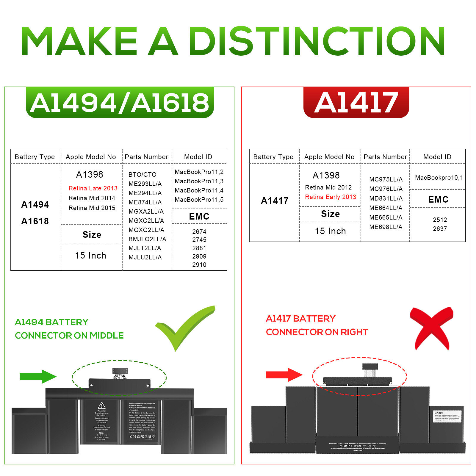 A1417 A1618 Battery For Apple Macbook Pro 15’’ A1398 Early 2012 Late 2014 2015