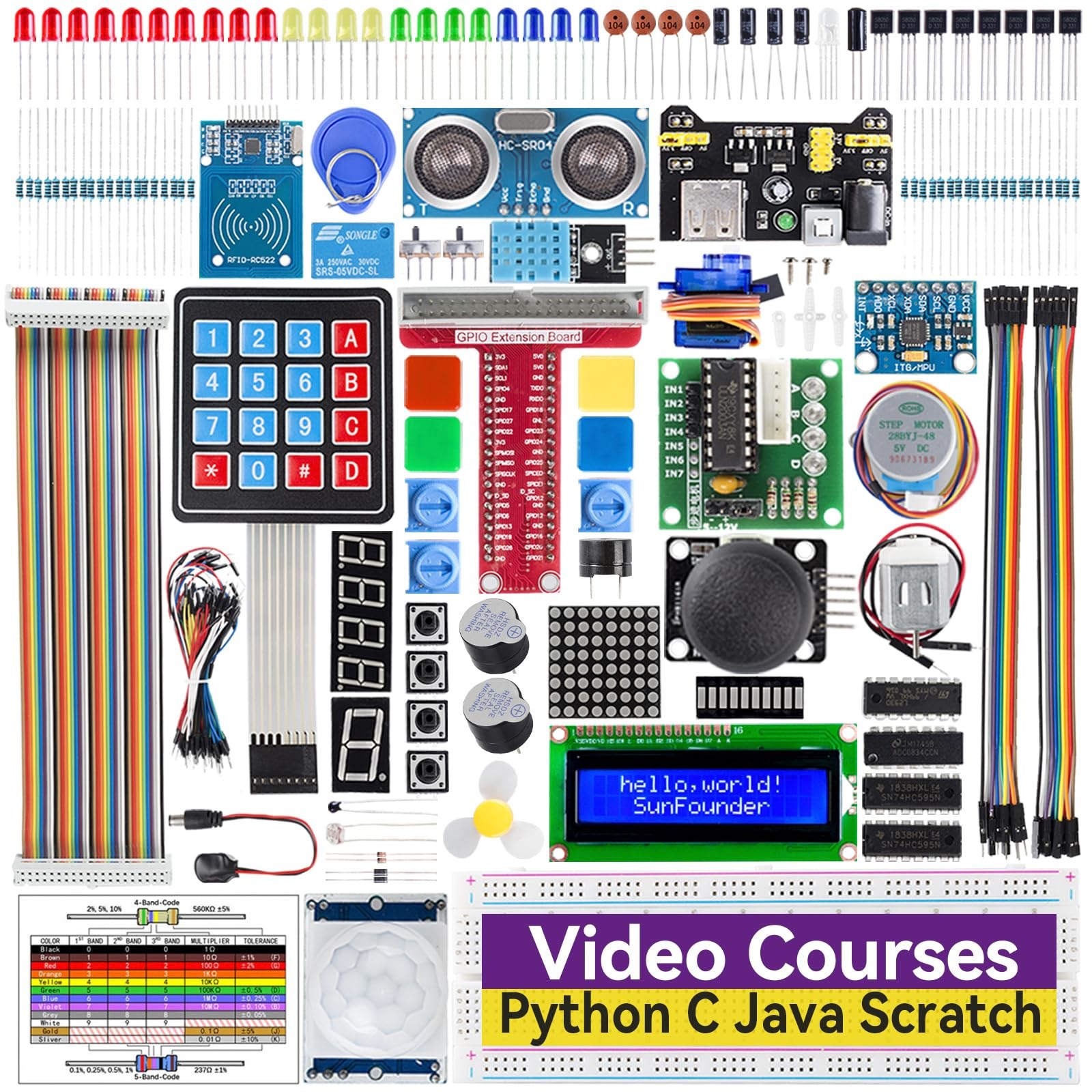 Da Vinci Starter Kit for Raspberry Pi 5 4B 3B B+ 400, Zero 2 W, Python C Java...