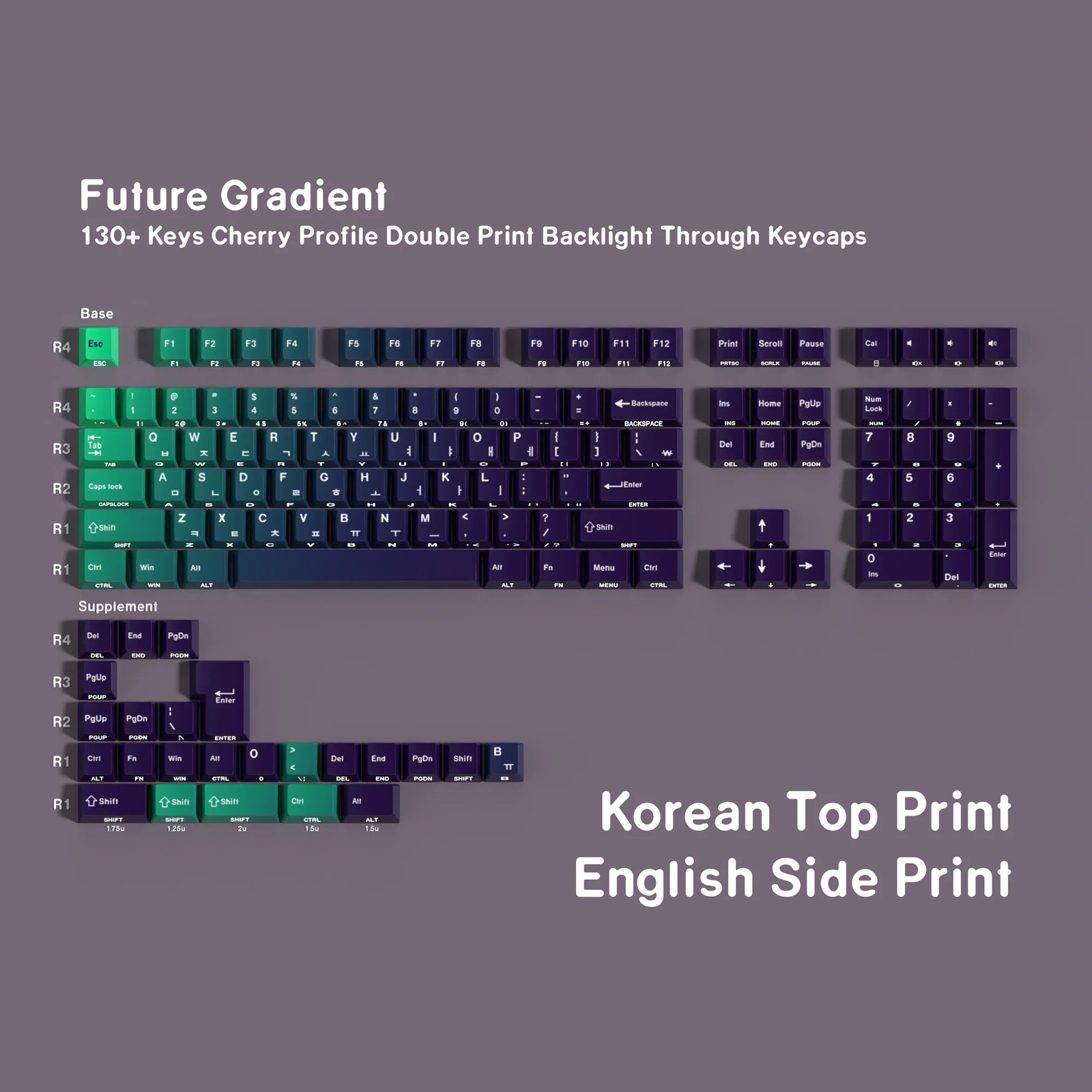 Korean Keycaps Cherry Profile Side-Lighted South-Facing Pbt Material Dye-Sub Big