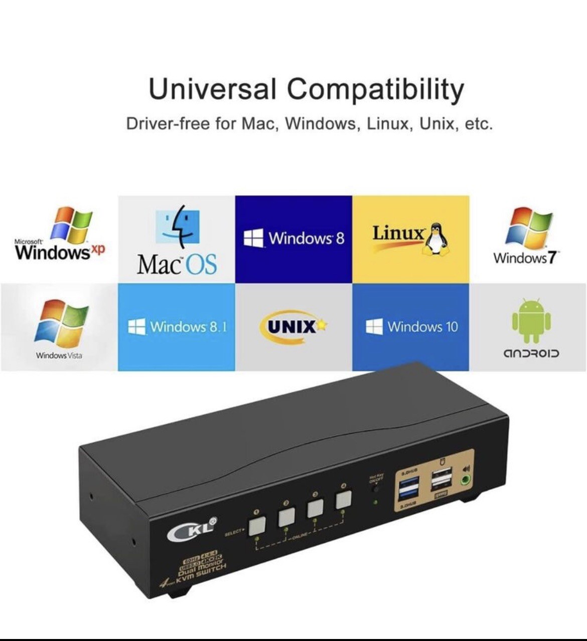 CKL 2 Port USB 3.0 KVM Switch Dual Monitor HDMI 4K 60Hz Keyboard Video Mouse ...