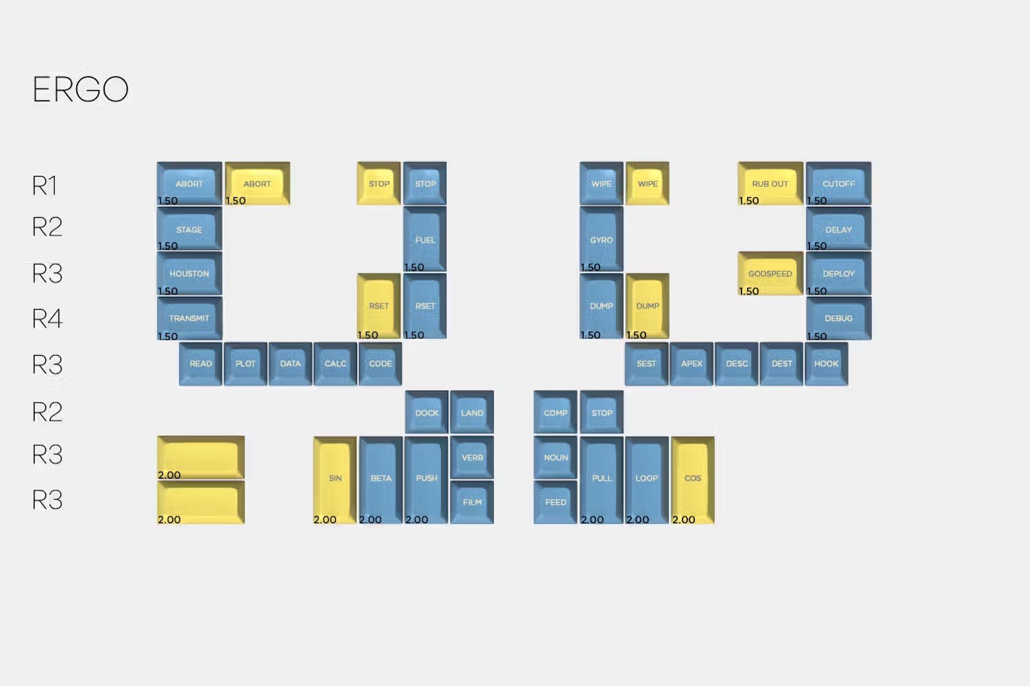 Drop + MiTo SA Godspeed Custom Keycaps Set - Ergo