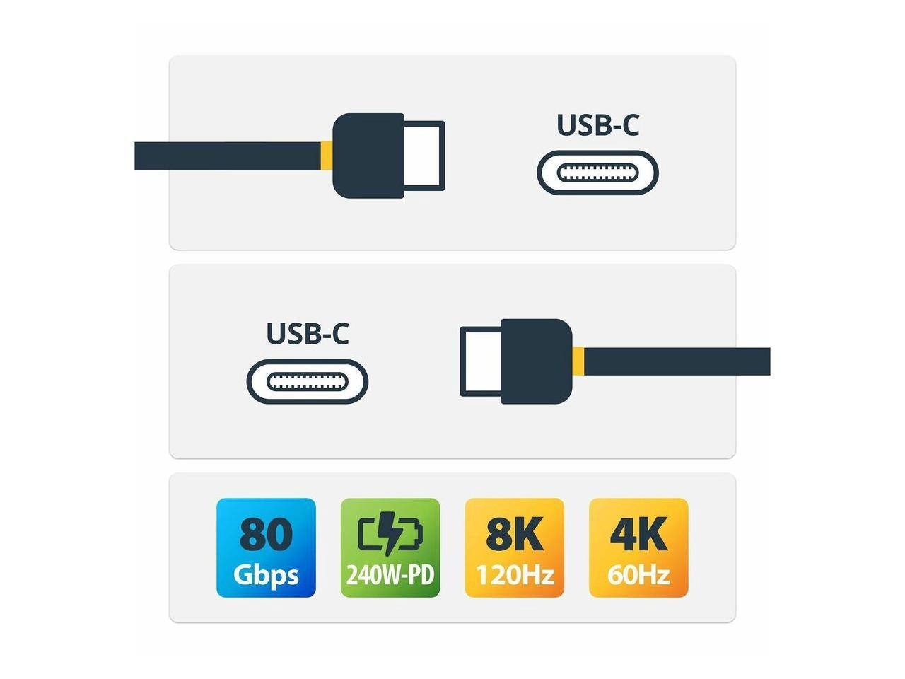 CC3FT80GUSB4CABLEW 3ft Cables - USB Cables