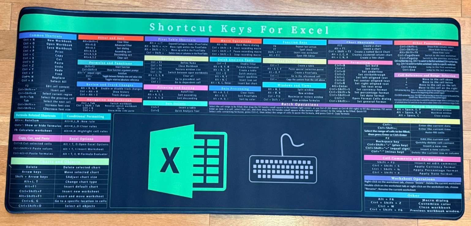 Large XXL Excel Shortcut Keys Mouse Pad  Cheat Sheet   Raryine Excel Mousepad