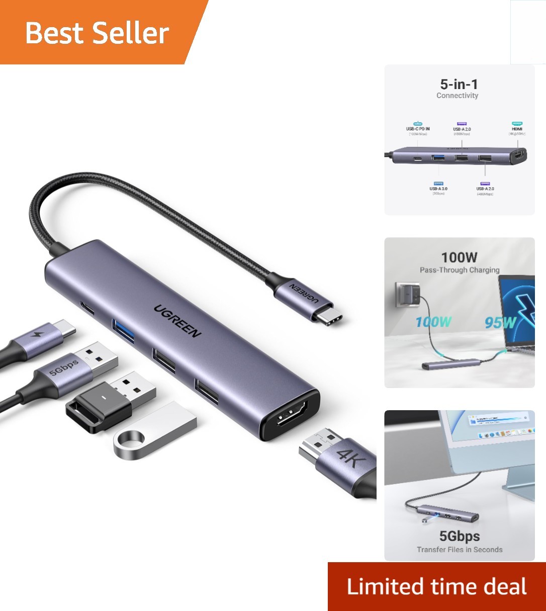 Compact 5-in-1 USB C Multiport Adapter with 4K HDMI for Ultimate Connectivity