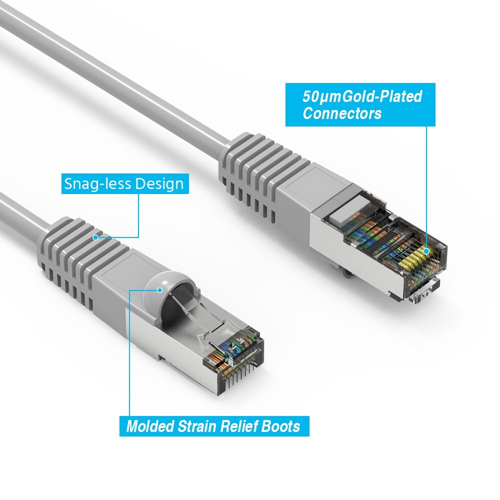 Fuji Labs Cat5E Shielded (FTP) Ethernet Network Booted Cable Gray