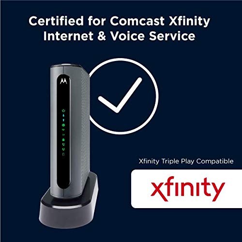 MOTOROLA CABLE MODEM + WIFI ROUTER + 2 PHONE PORTS COMBO (WIFI 5 + -  SILVER