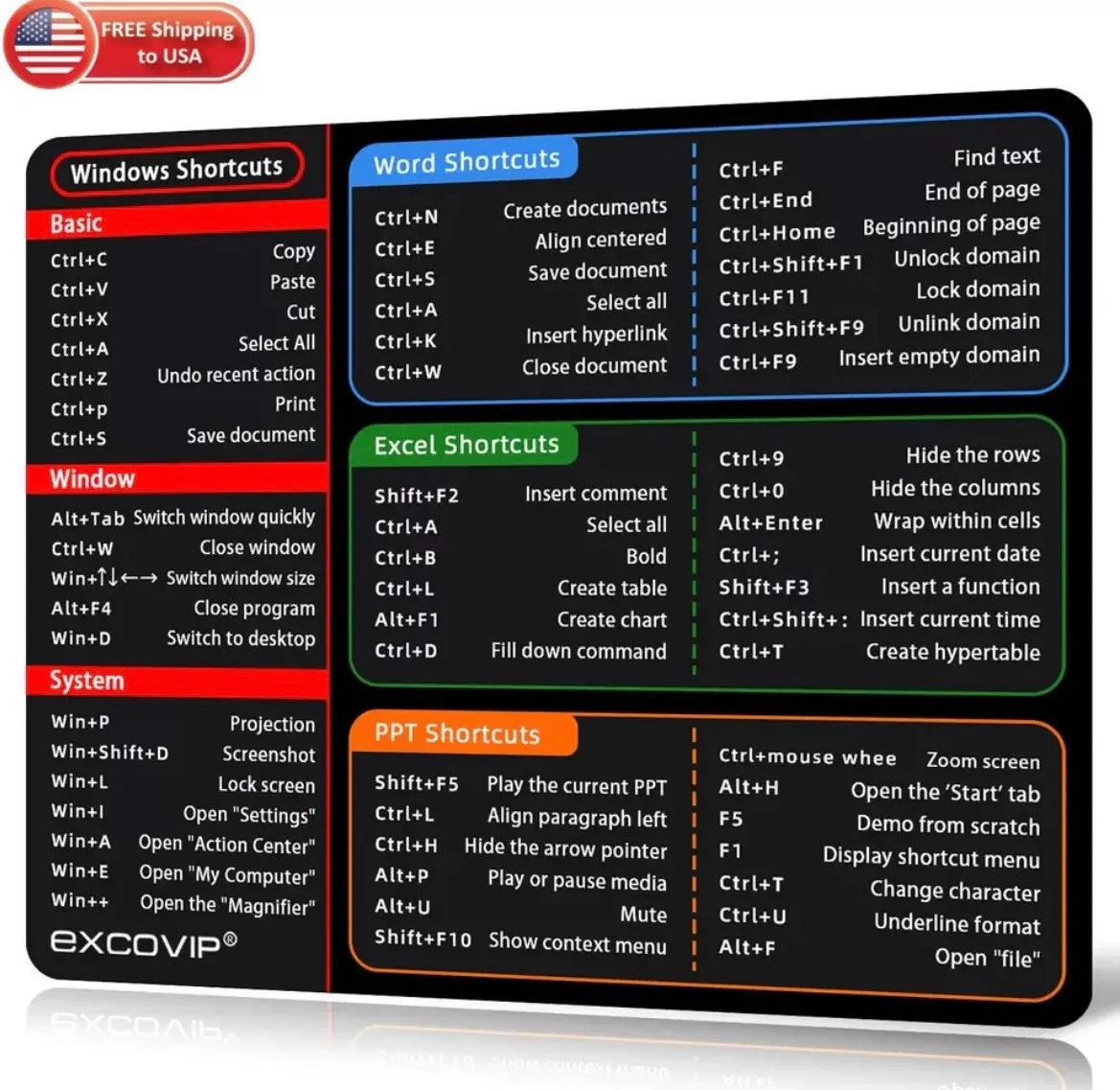 Shortcuts Mouse Pad Small Office Excel Word Shortcuts Mousepad Mouse Mat Smooth