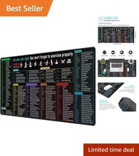 Thick Extended Mouse Pad 35.4x15.75in with Excel Shortcuts - Washable Design picture