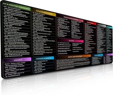 Linux Commands Mouse Pad | Shortcuts Cheat Sheet to Kali/Red/Hat/Ubuntu/OpenS... picture