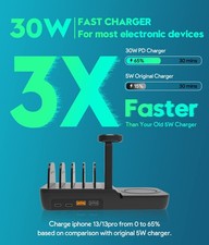 70W Charging Station For Multiple Devices, 5 In 1 Fast Charging Dock With 10W Ma picture