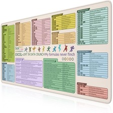 Excell Cheat Sheet Desk Mat, Excel Mouse Pad Shortcuts, Extended Large XXL No... picture