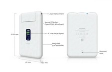 Ubiquiti UniFI Travel Router UTR G1N picture