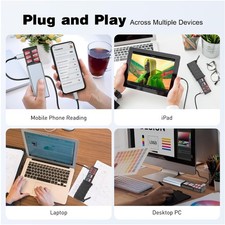 Multi-Functional SD Card Holder for Camera picture