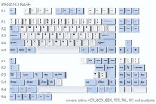 NEW DROP MYTHOS PEGASO Keycap Base Kit PBT 40% 60 65 75% ATL CTRL Keyboard Blue picture