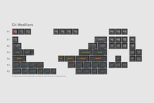 DROP + OBLOTZKY SA OBLIVION V2 CUSTOM KEYCAP SET GIT MODIFIERS  MDX-35206-5 picture