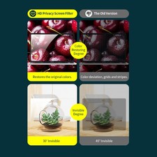 Privacy Screen Filter Reversible High-transmittance 30° Anti-UV RHYW picture