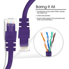 (10-Pack) CAT5e Belkin V7 RJ45 Patch Computer Laptop Network Cable - 2.1m ~ 7ft  picture