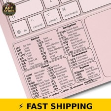 Afterplug Mac OS Shortcuts Sticker for MacBook Neo, Air & Pro (2-Pack) picture