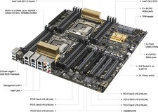 For ASUS Z10PE-D16 WS motherboard C612 LGA2011 16*DDR4 1024G EEB Tested ok picture