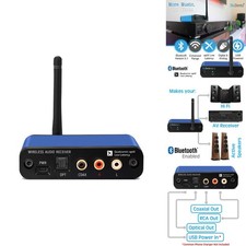 BluDento BLT-2 Hi-Fi Bluetooth 5.1 Audio Receiver aptX HD AAC DAC RCA Optical picture